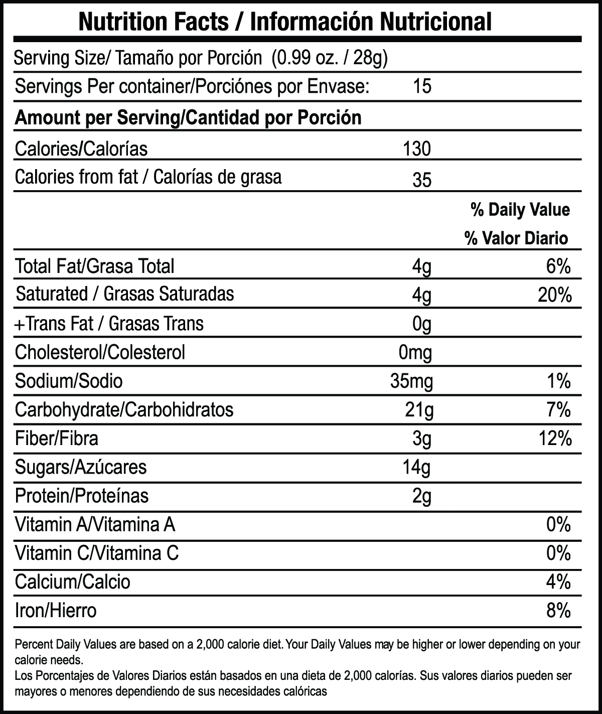 Mocha nutrition facts